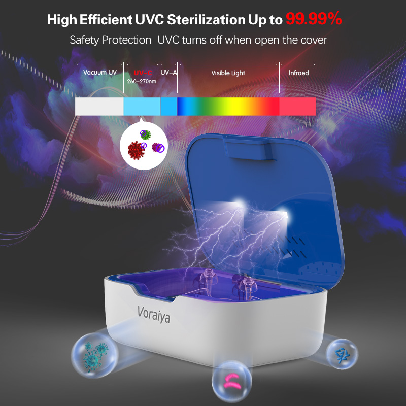 Νεαρά οικογενειακά προγράμματα άφιξης Ψηφιακή ακουστική βοήθεια UVC Sanitizer Ηλεκτρονική ξήρανση UV Sterilizer Στεγνωτήριο Στεγνωτήριο
